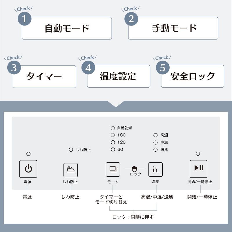 母の日