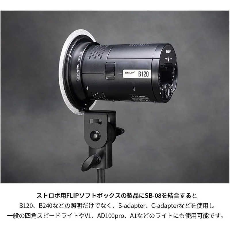 【おすすめ】 送料無料 ♥ 未開梱 SMDV フリップ ブラケット SB-08 単品 SM-SB08