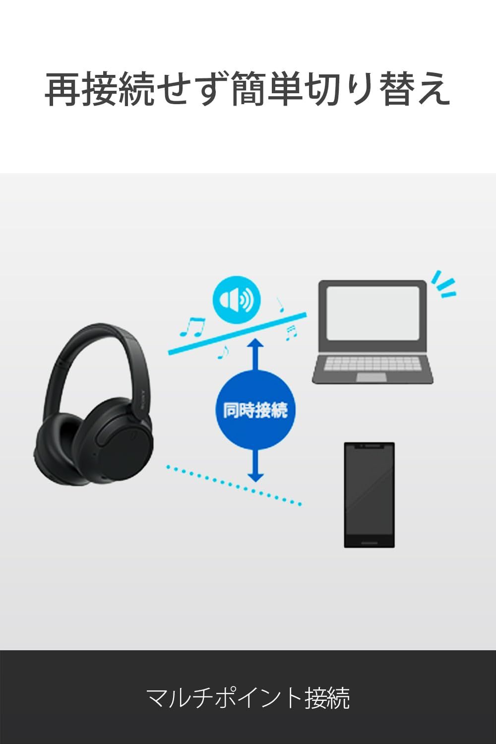 【訳アリ特価】Sennheiser IE 600 + 豪華セット 訳アリ特価】Sennheiser IE 600 + 豪華セット 訳アリ特価】Sennheiser