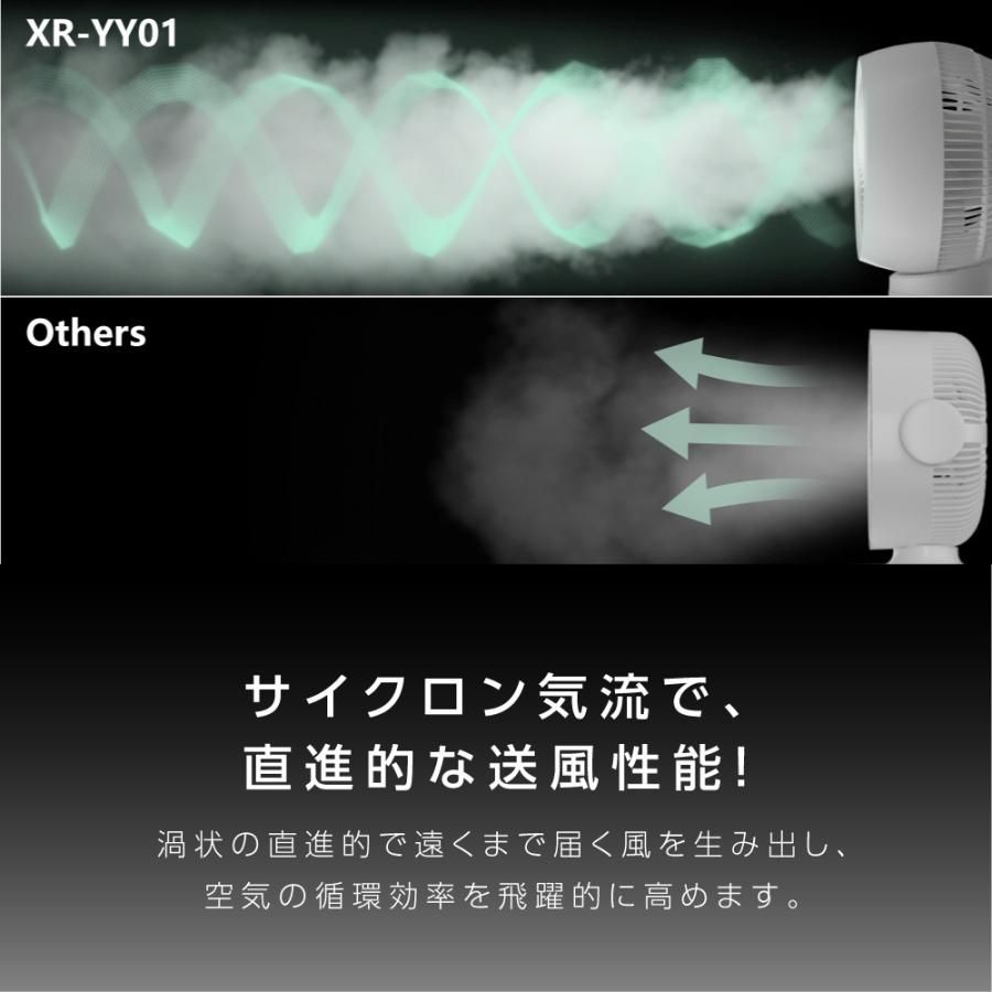 DC 12段階風量調節