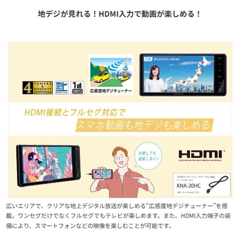 ケンウッド 彩速ナビ