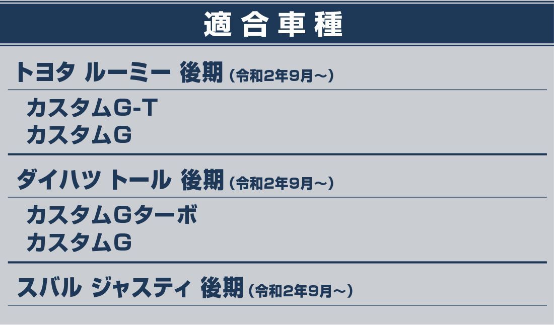 サムライプロデュース】【アウトレット品】トヨタ ルーミー ダイハツ トール 後期 フロントフォグ ガーニッシュ 左右セット 2P メッキ仕上げ【沖縄/離島地域配送不可】  - メルカリ