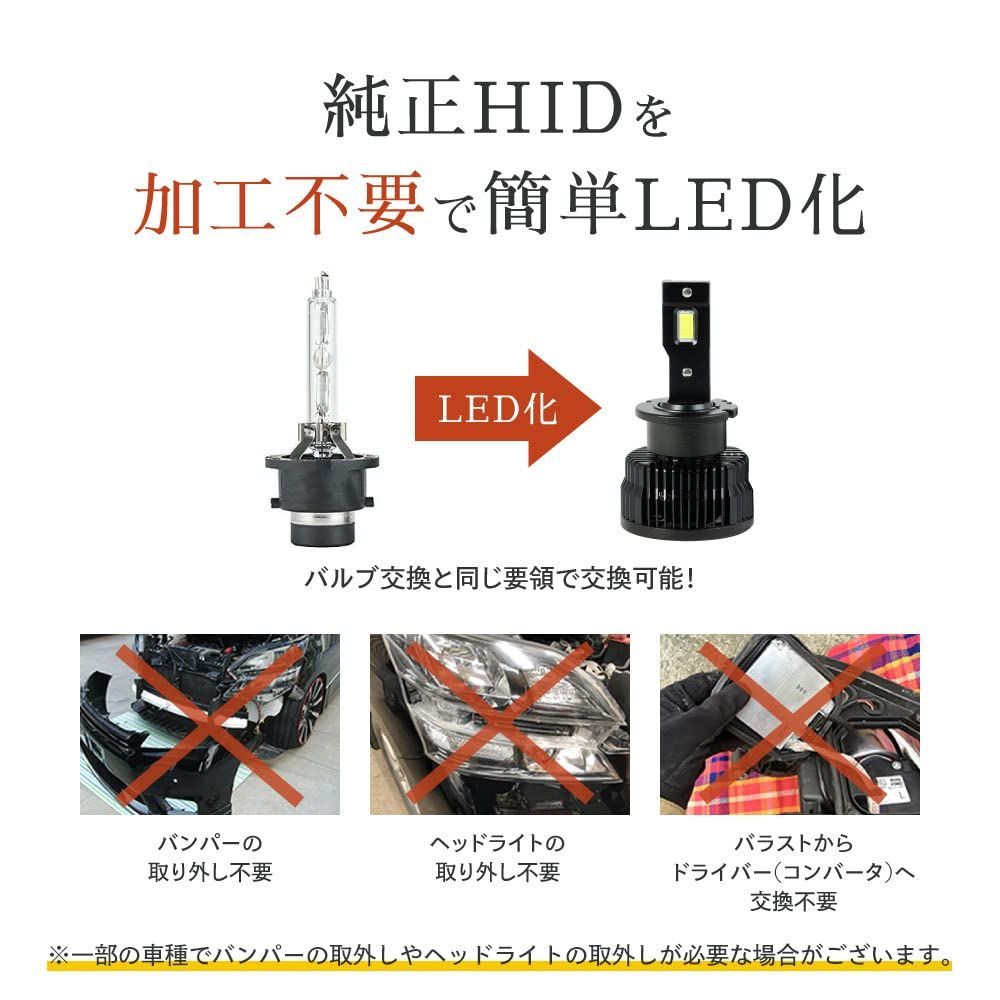 大特価】HID屋 D4S アルファード、ヴェルファイア LED ヘッドライト