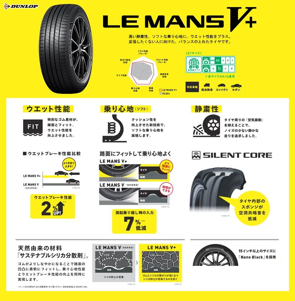 ダンロップ DUNLOP 175|65R14 82H LE MANS V 1本