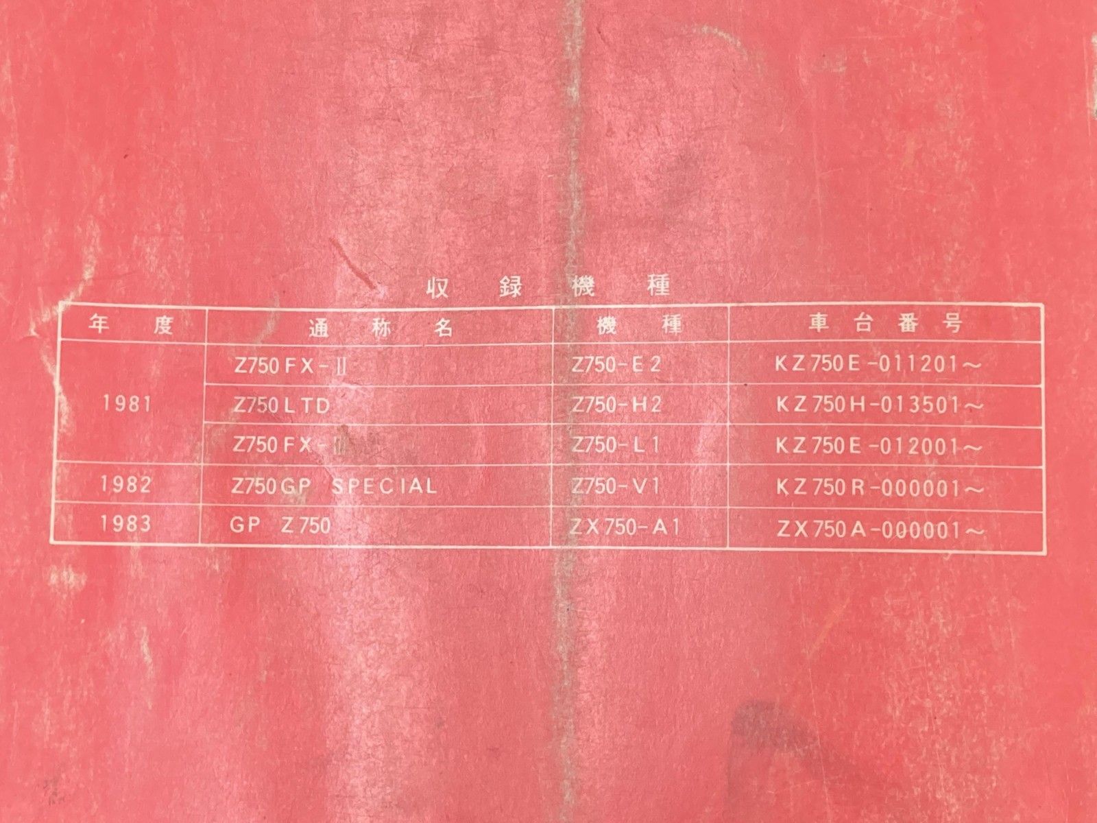 Z750FX-II Z750LTD Z750FX-III Z750GP-Special GPZ750 サービス