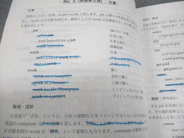 鉄緑会 高3 英語 英作文確認シリーズ テキスト 2023 017m0D