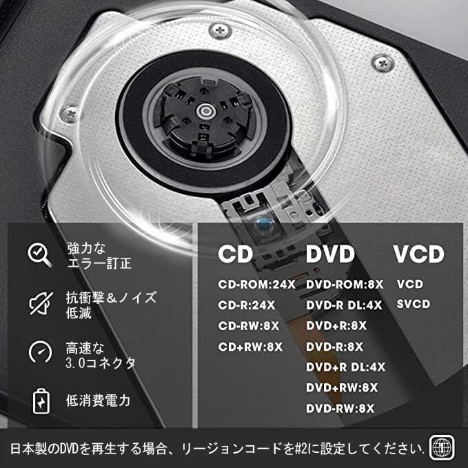 外付CD・DVDドライブ DVDレコ CD/DVD-Rプレイヤー USB3.0u0026Type-C両用ケーブル Window/Linux/Mac OS対応  読み出しu0026書き込み エラー校正 TYPE-Cコネクター付き 景品DVD-R付き 日本語取扱説明書付き (ホワイ - メルカリ