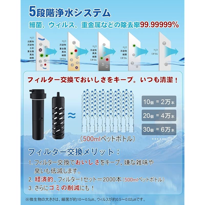 ☆5段階浄水システム携帯浄水器簡単水濾過災害アウトドア