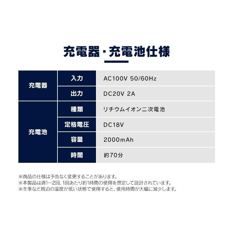 JHW-201