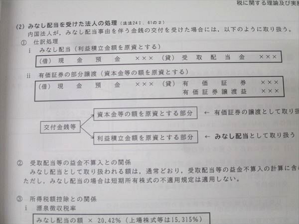 CPA会計学院 公認会計士 修了考査対策講座 税に関する理論及び