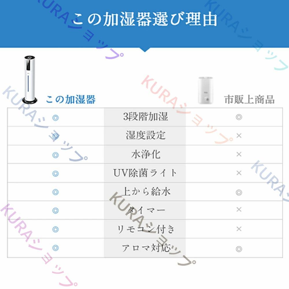 イオン発生