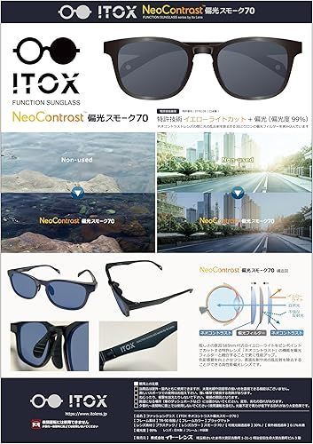 イエローライトカットレンズ ITOX