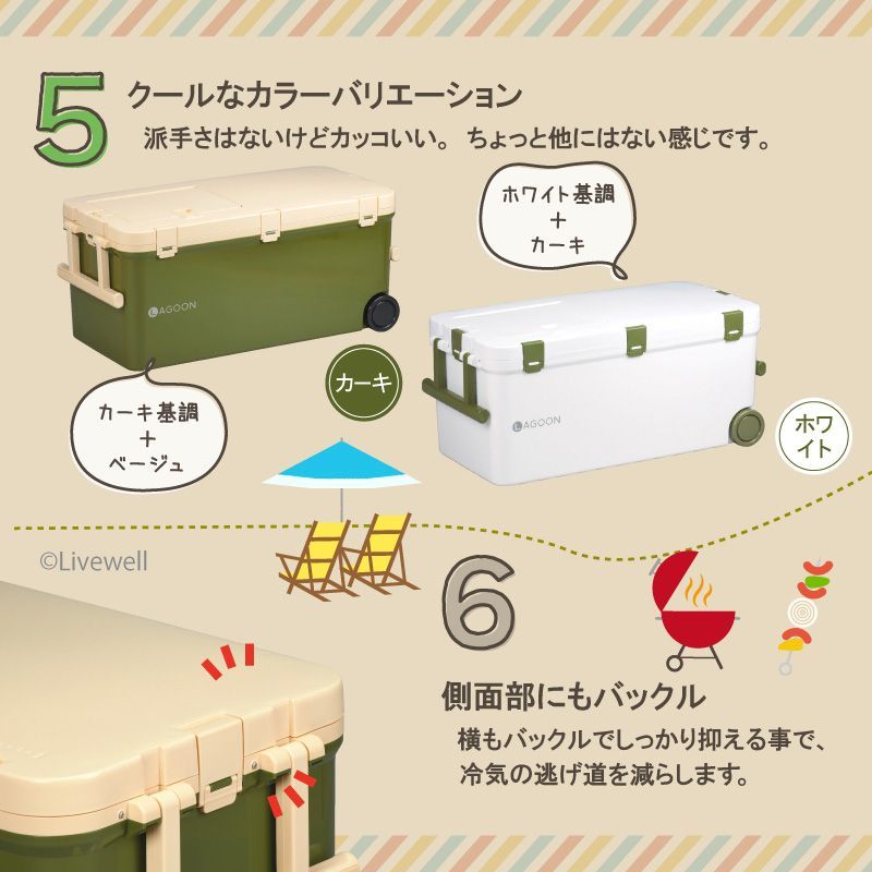 大型