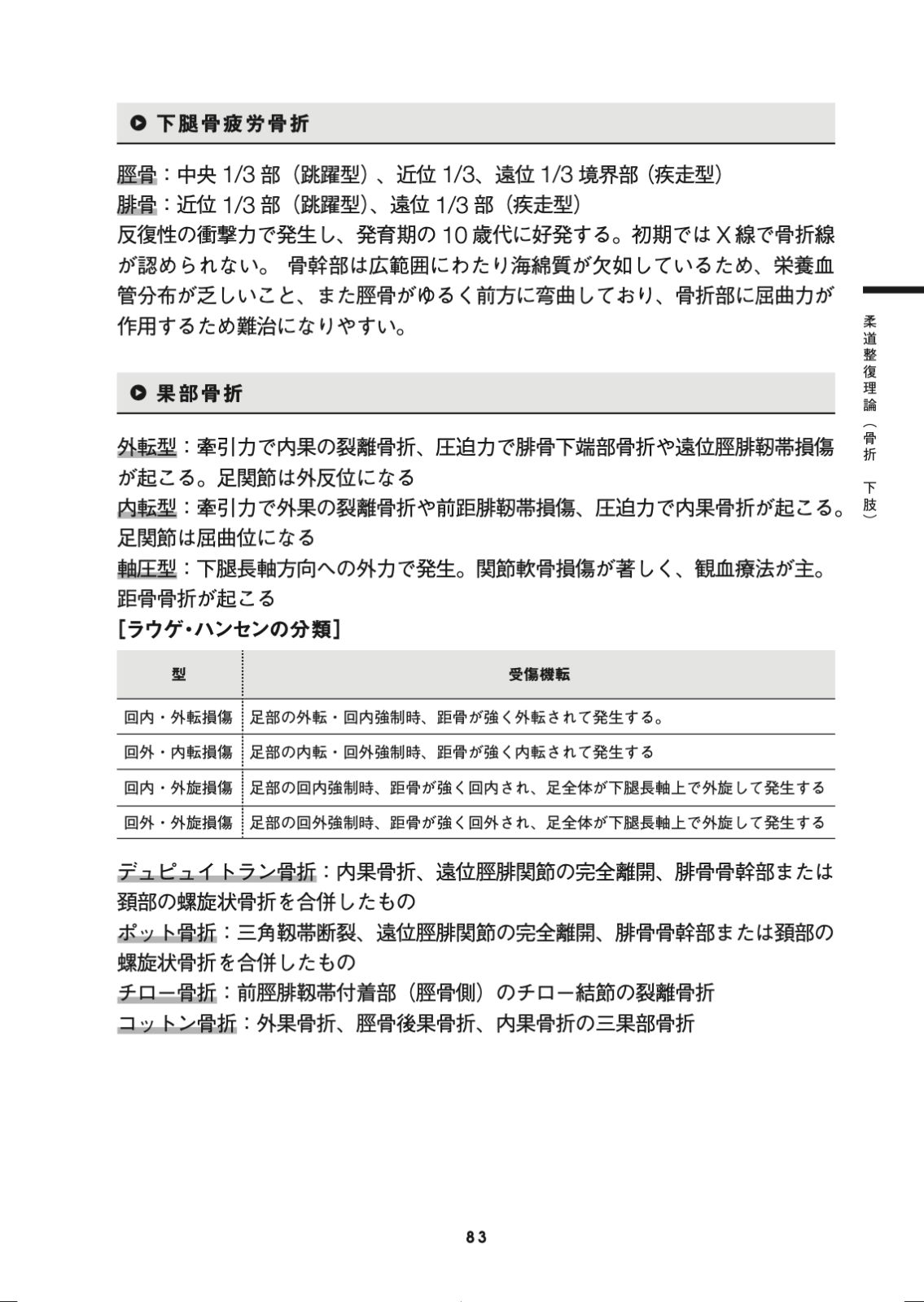 柔整 Handbook 2022/柔道整復師国家試験過去問対策テキスト