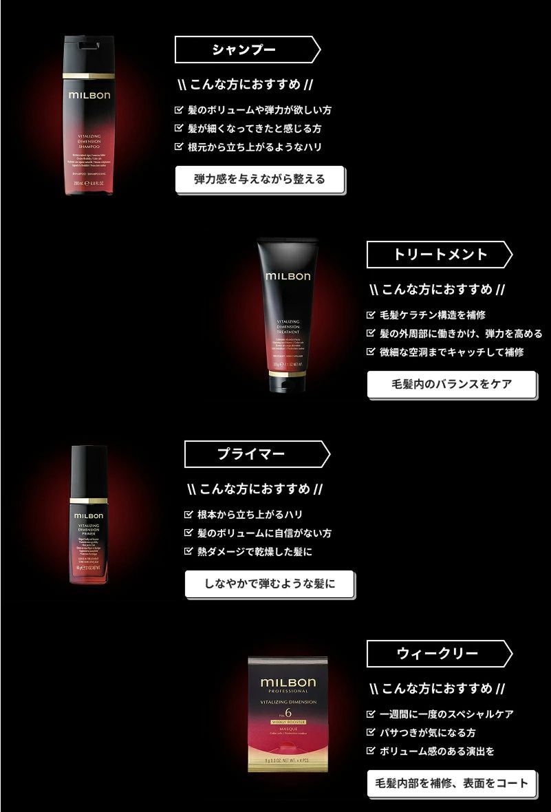 ● 2本セット ユフォラ ノリッシュ アージェント リペアー トリートメント 150ml サロン専売 美容室専売 細い髪 保湿 アロエ EUFORA NOURISH リニューアル ○ 2本セット ユフォラ ノリッシュ アージェント リペアー