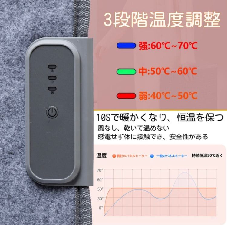 B2364◇未使用 BEIKMALL パネルヒーター 足元 ヒーター デスク下 折り畳み式 オフィス 暖房器具 省エネ 四面発熱 五面遮る 踏み型  冷え対策 (カーキ) - メルカリ