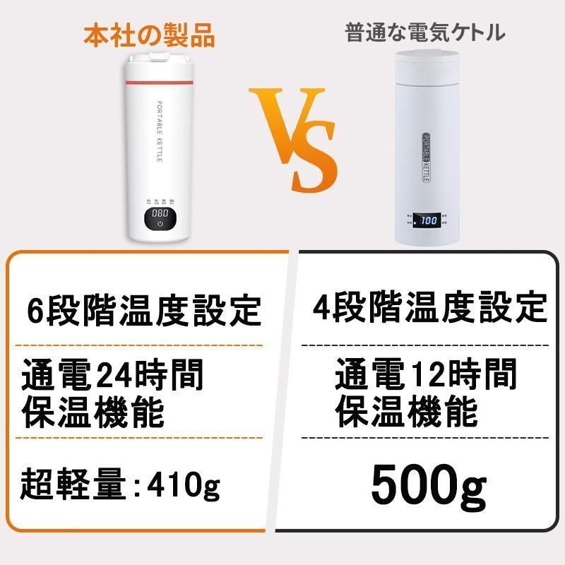 24時間保温機能 電気