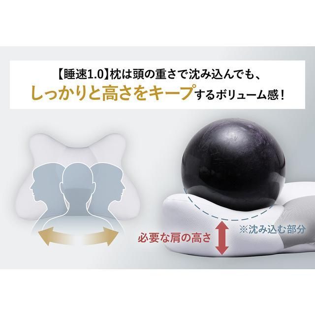 睡速 1.0 枕 X型枕 洗える ふわもち FLEFIMA 特許 CCM MARWIL-DEMENAGEMENTS_CH