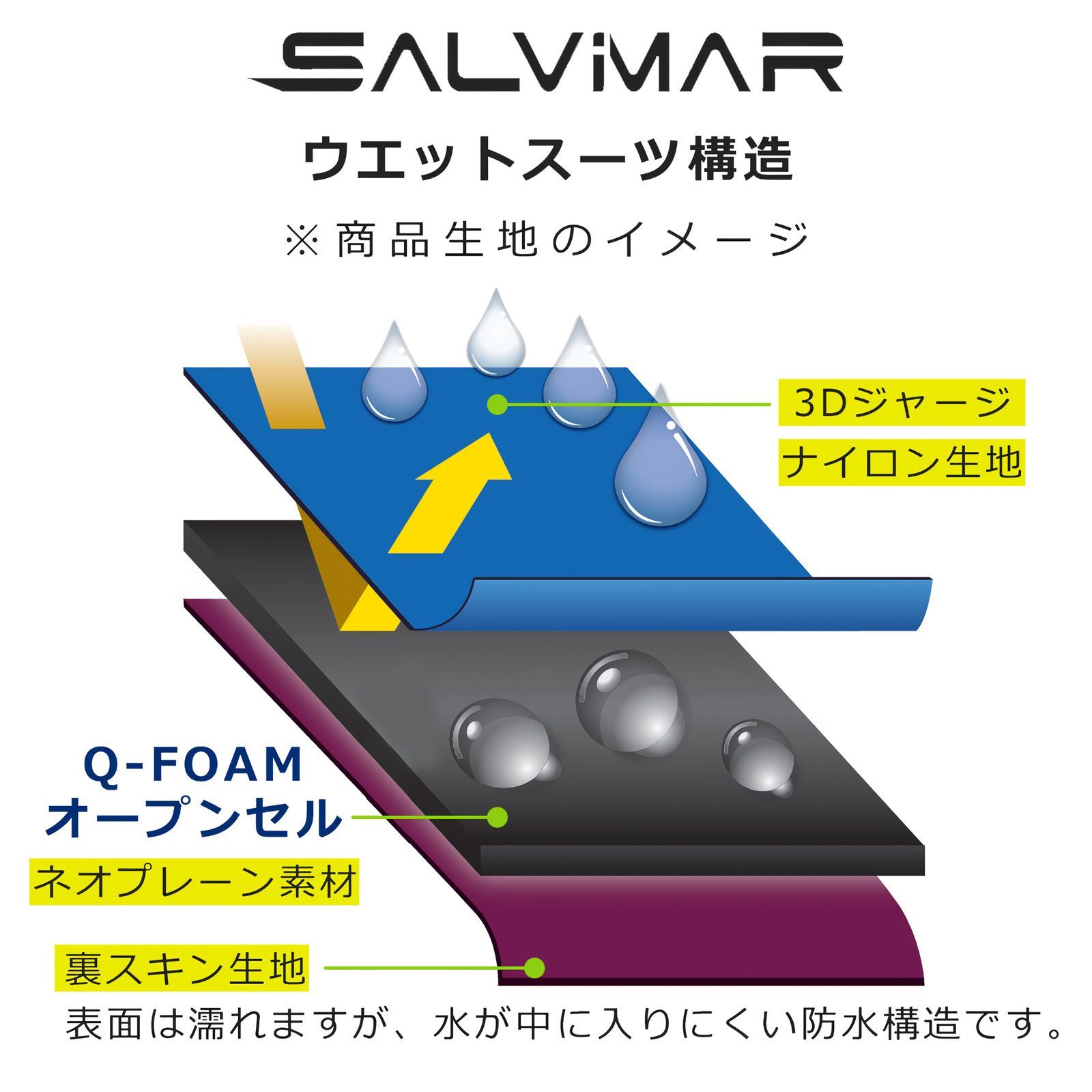 Salvimar サルビマー ウェットスーツ 上下 セット 3mm DROP PLUS