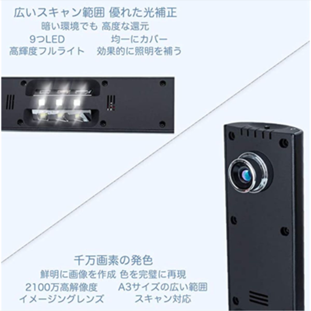 ブックスキャナーX9 A3対応｜2100万画素｜自動平坦化｜多言語OCR 