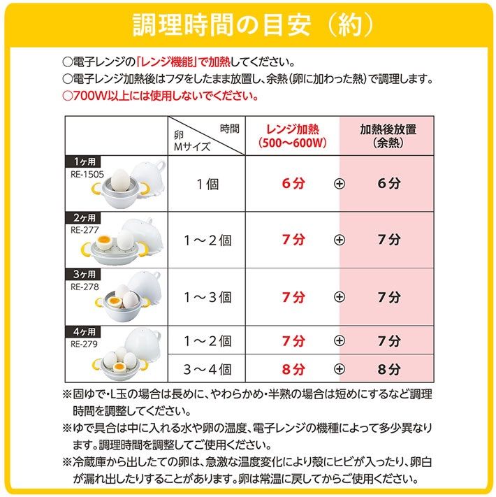 メルカリShops - 4個用 曙産業 レンジでらくチン！ ゆでたまご RE-279 ゆで卵メーカー