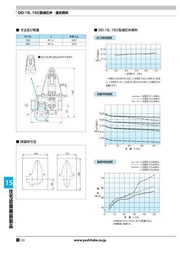 ヨシタケ 減圧弁 集合住宅用 戸別給水用 二次側圧力0.050.25MPa