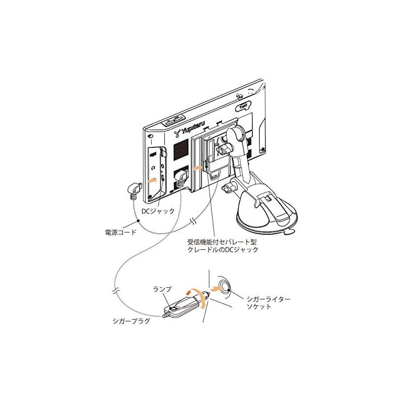 ユピテル ポータブルナビ用受信機能付きセパレート型クレードル OP-CR90 1