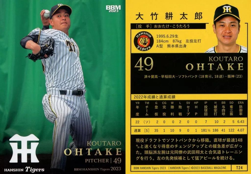 直筆　大竹耕太郎　BBM ミントモール / MINT BASE店 (TCシングル通販) / 2023 BBM 2nd