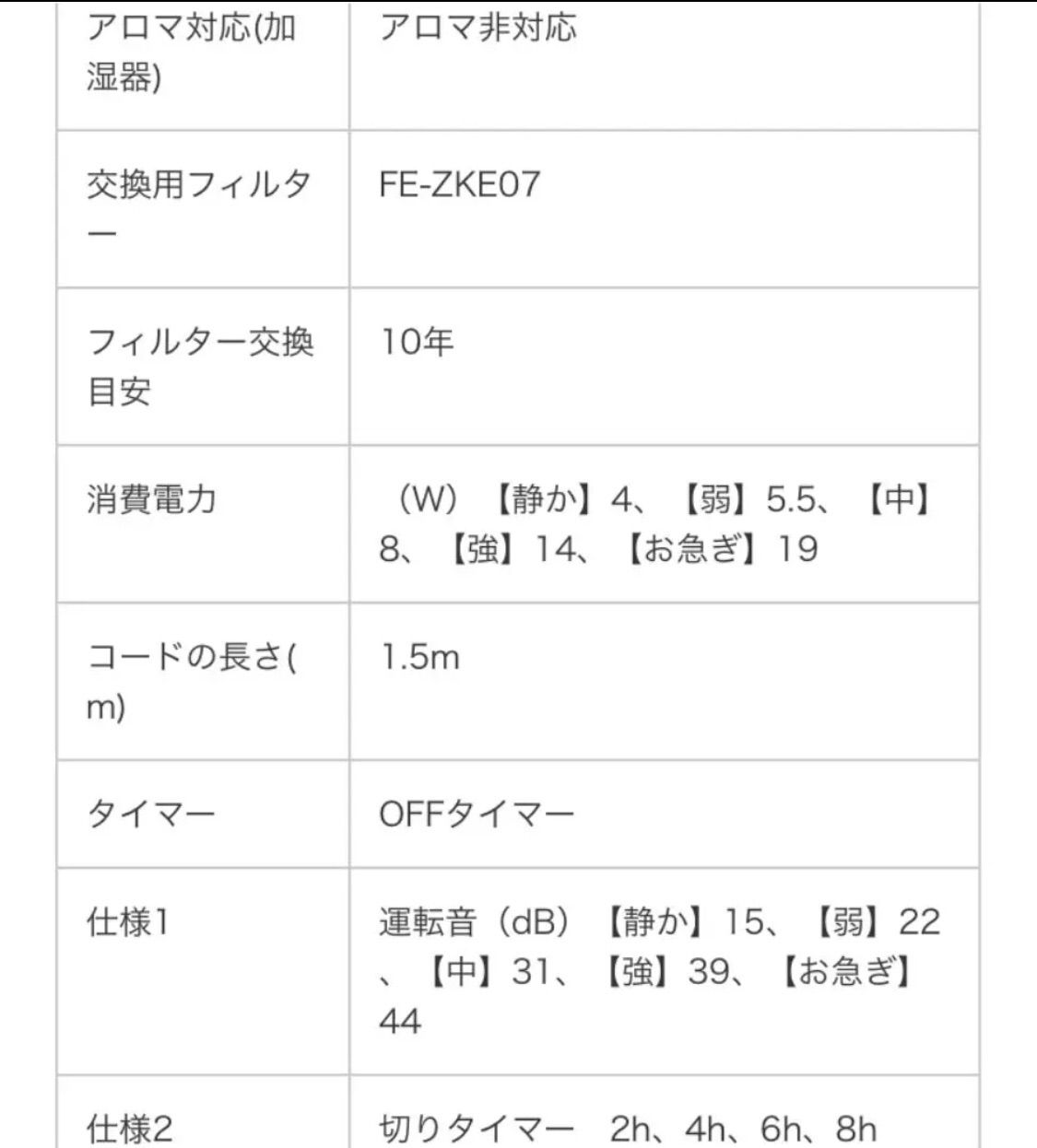 新品・未開封】パナソニック 気化式加湿機 ナノイー FE-KXU07-T - メルカリ