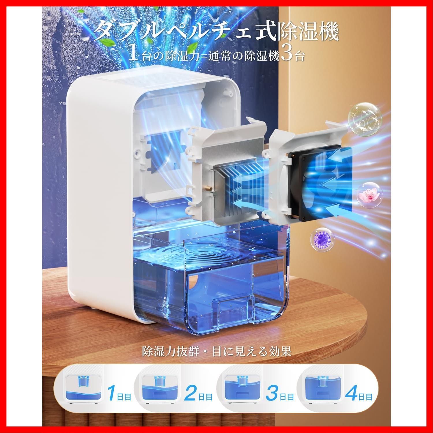 除湿機 除湿器【2.5L大容量タンク 除湿量1L/日】ダブルぺルチェ式 強力