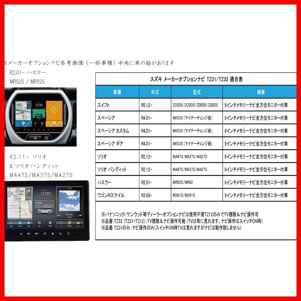 ラパン&スペーシア乗り様用 ラパン | レーシングサービスワタナベ