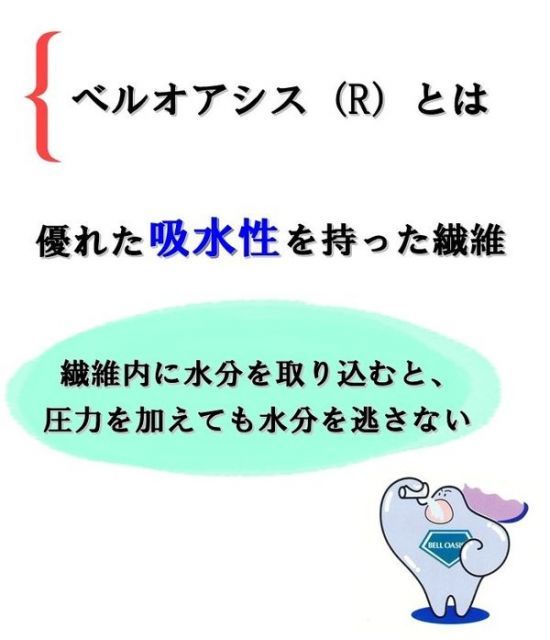 湿気吸収マット