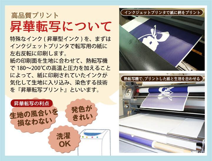 のサムネイル
