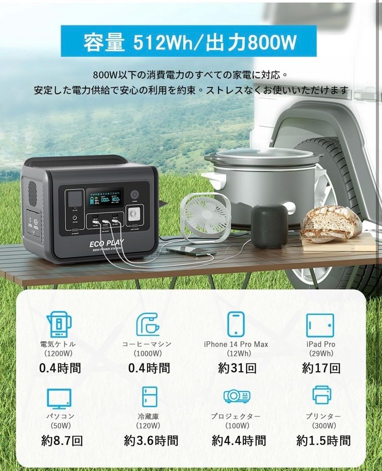 Play ポータブル電源