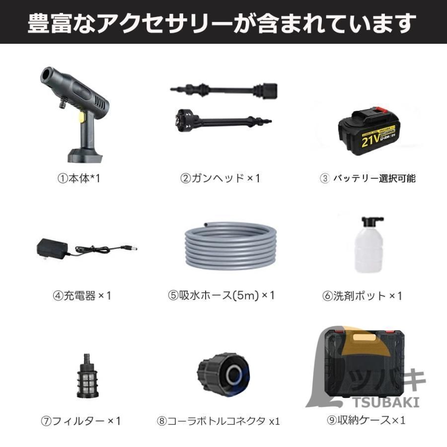ペットボトル 6in1ノズル付き