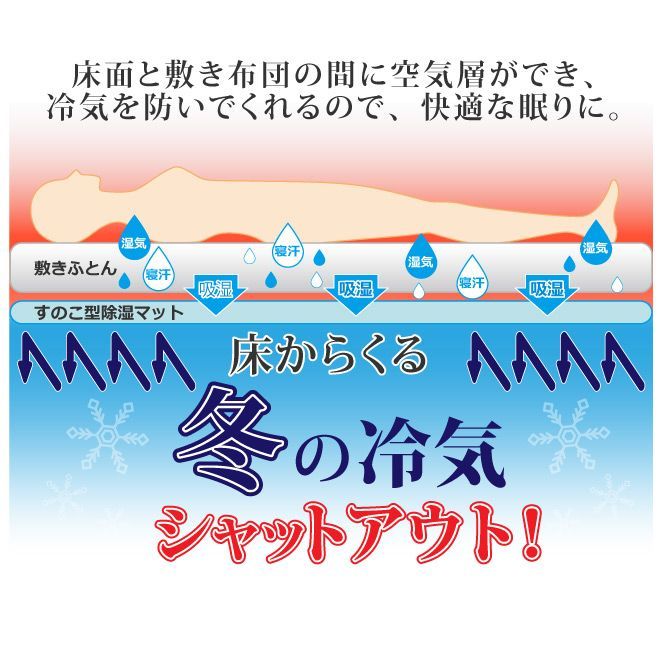 ✟ 6月末頃より