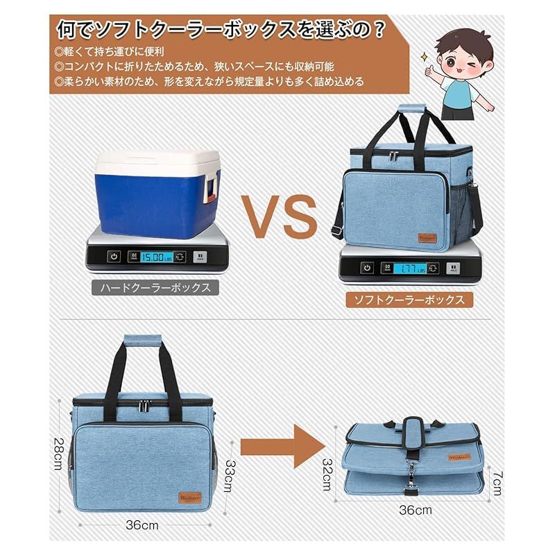 クーラーボックス 大容量 30L 保冷 保温 防水 耐摩耗 保冷バッグ クーラーボックス 大容量 30L 保冷 保温 防水 耐摩耗 保冷バッグ