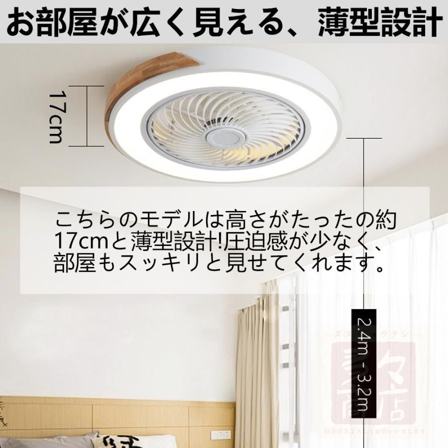 省エネ 扇風機