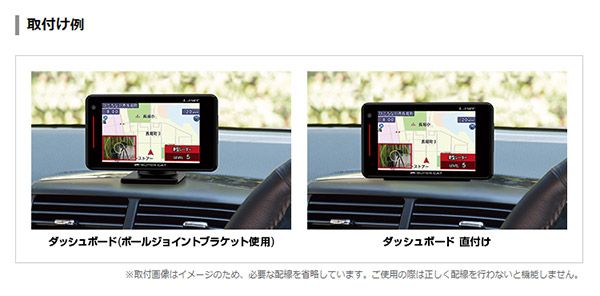 または同等品LS320