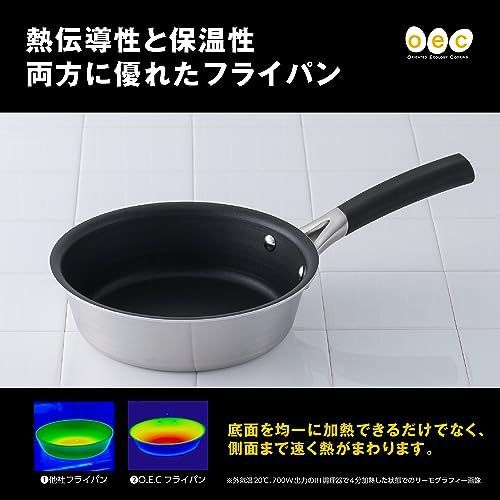 送料無料】 18cm Style: ふた付 PatternName: フライパン 貝印 KAI IH