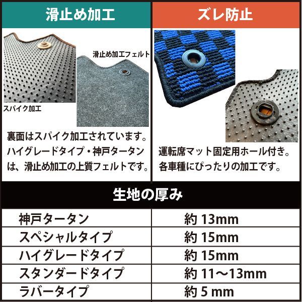 トヨタ　カローラ・スポーツ　H30/6～　210系　フロアマット一式　カーマット　防水　ラバータイプ