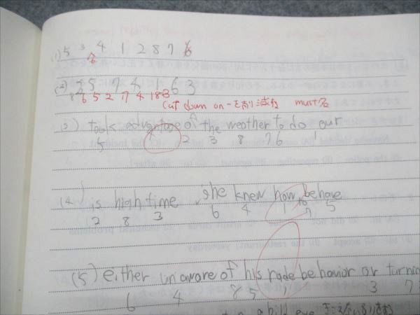 代ゼミ All Round完璧英語(文法・語法・作文編) 2012 第2学期 西きょうじ 008m0D 代ゼミ All Round完璧英語(文法・語法・作文編) 2012 第2学期 西