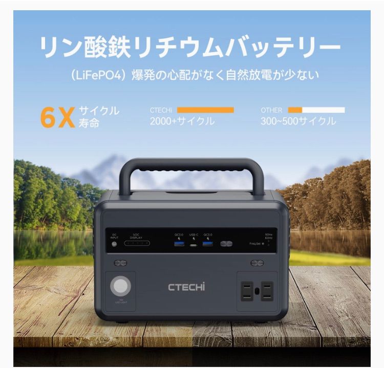 CTECHi GT300 ポータブル電源-