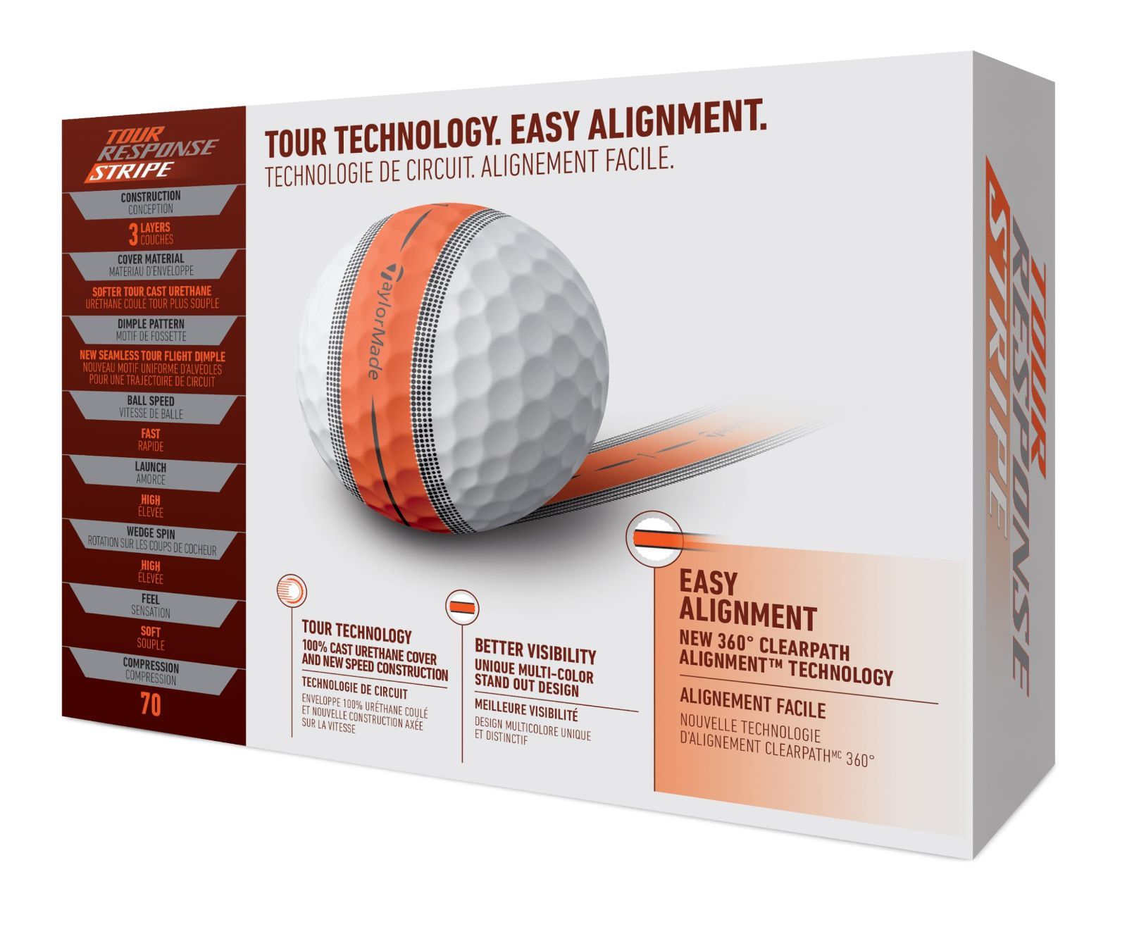 TaylorMade テーラーメイド