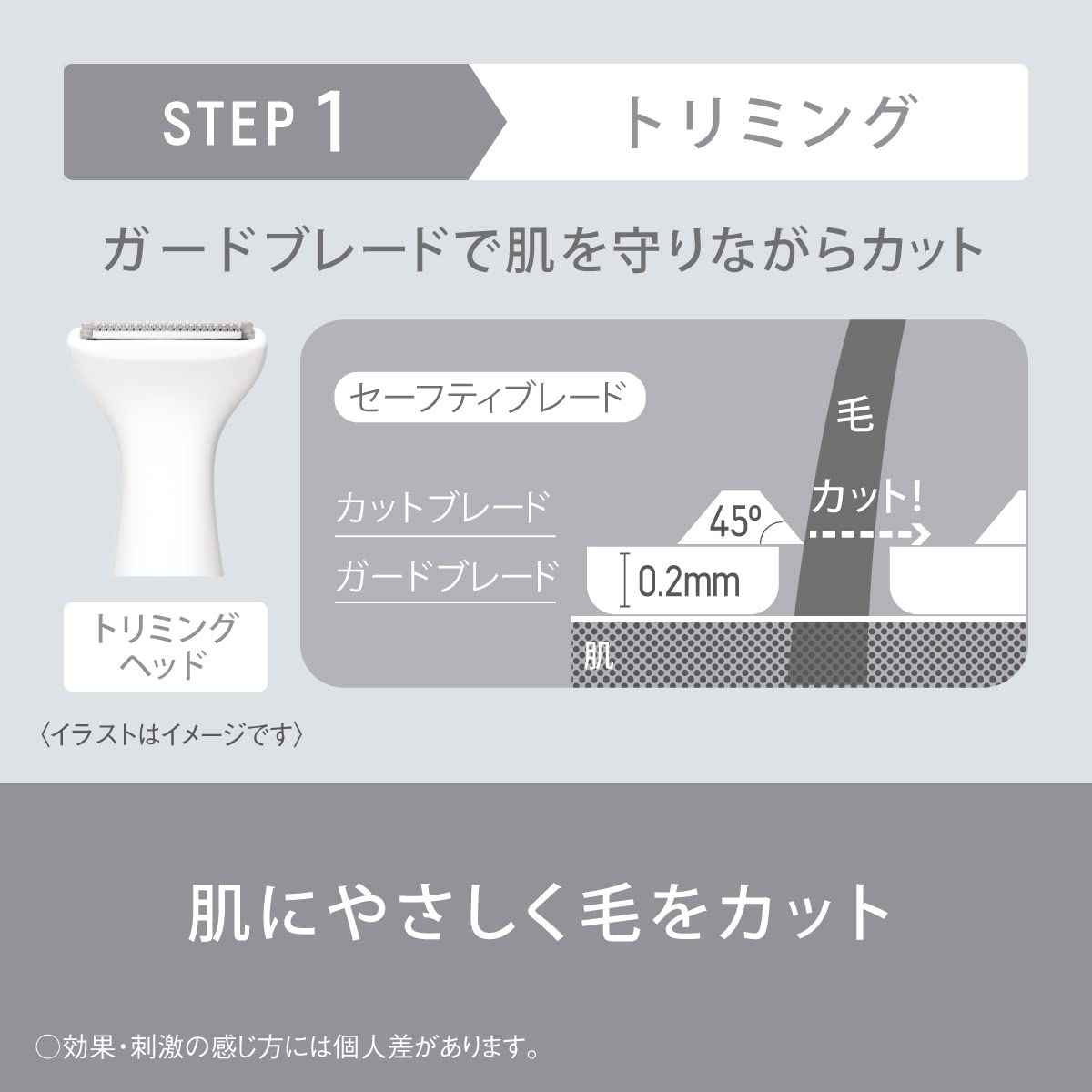 除毛器 フェリエ