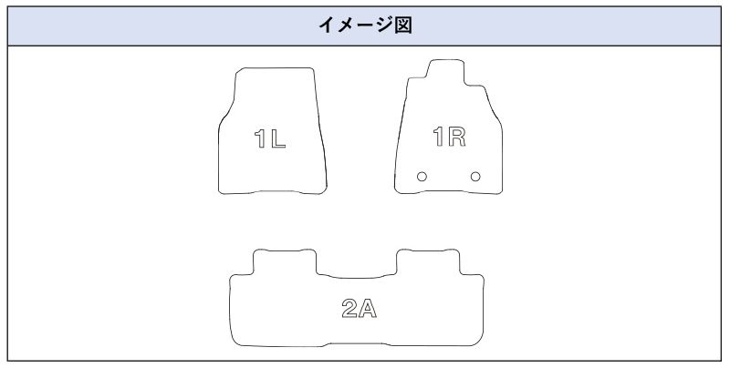 用立体フロアマット ラバータイプ
