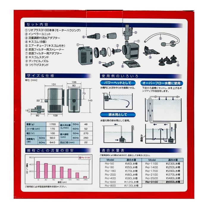カミハタ Rio+3100 水中ポンプ (西日本用:60Hz) リオプラス 【公式通販】