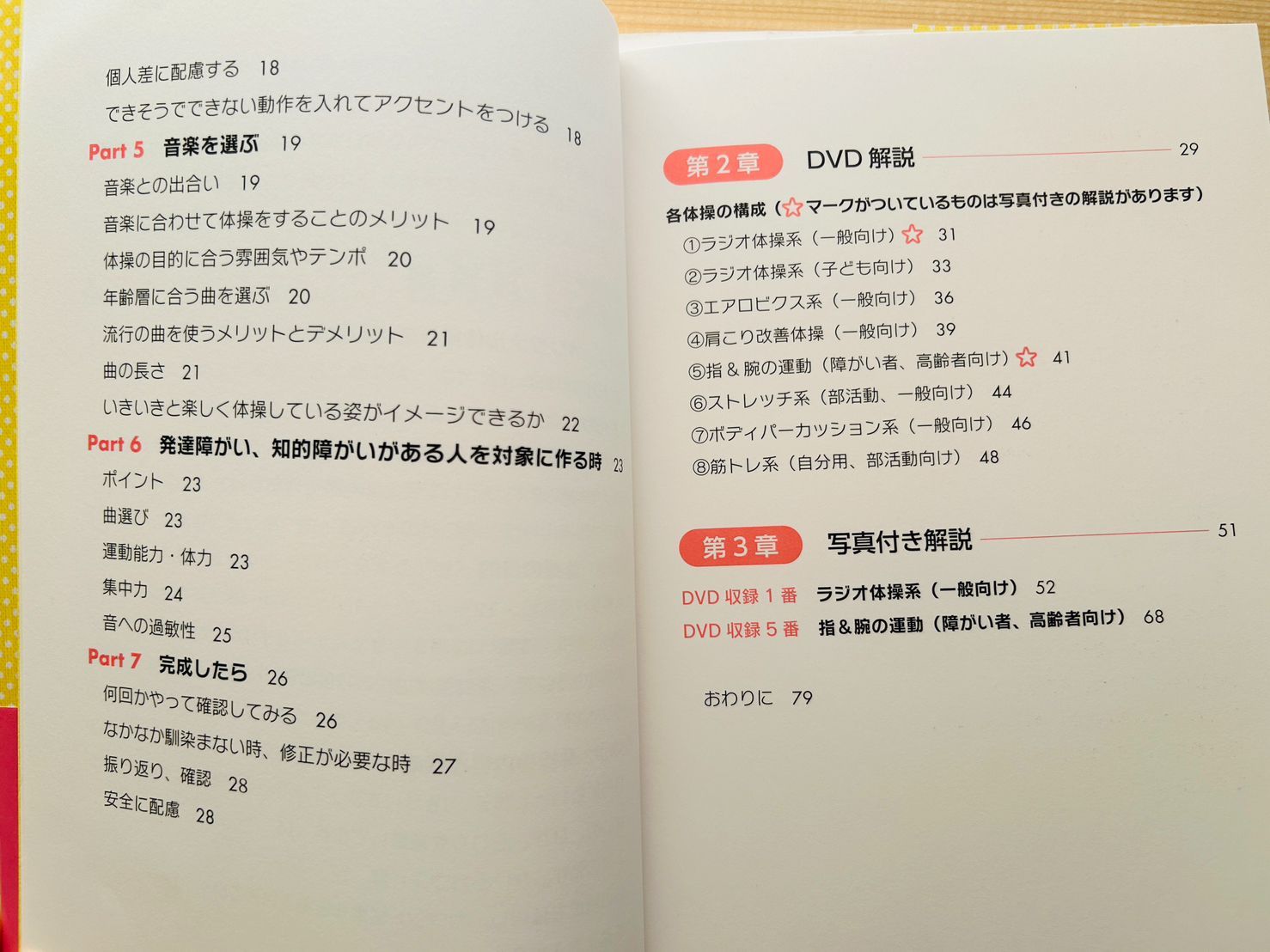 のサムネイル
