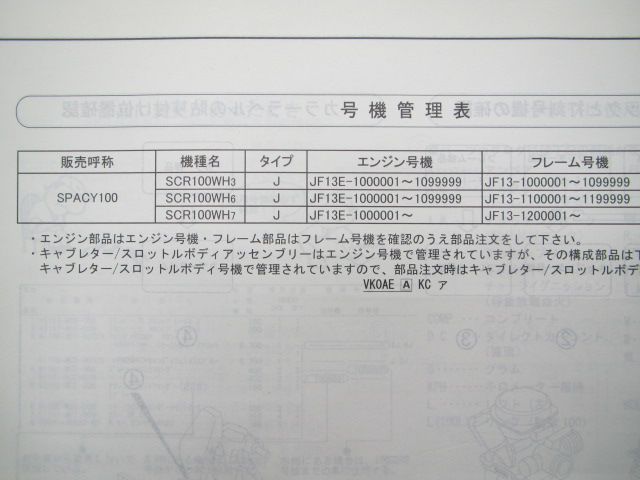 スペイシー100 パーツリスト 3版 ホンダ 正規 中古 バイク 整備書 JF13-100～120 wO 車検 パーツカタログ 整備書 - メルカリ