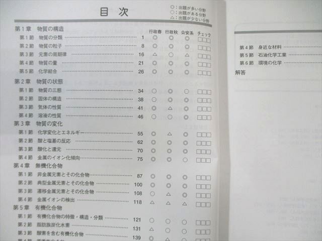 資格の大原 公務員講座 テキスト/実戦問題集 化学 2025年合格目標 未